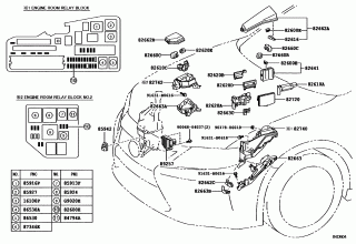 SWITCH & RELAY & COMPUTER 5